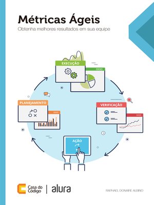 cover image of Métricas Ágeis